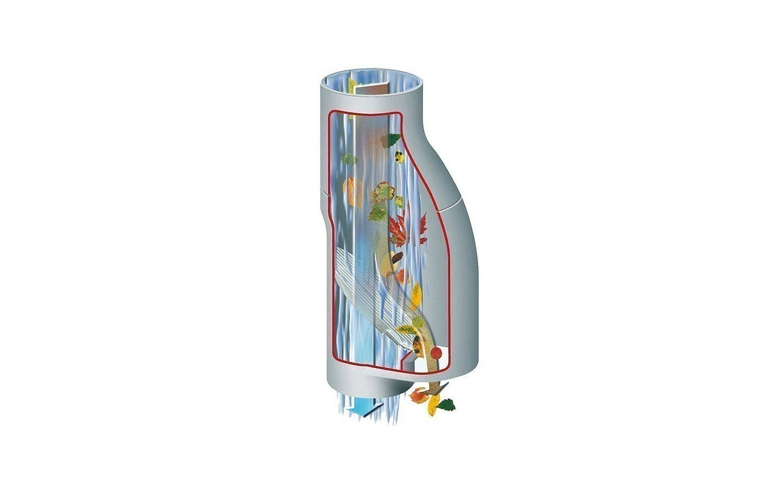 GARANTIA Fallrohrfilter Laubabscheider DN 70-100