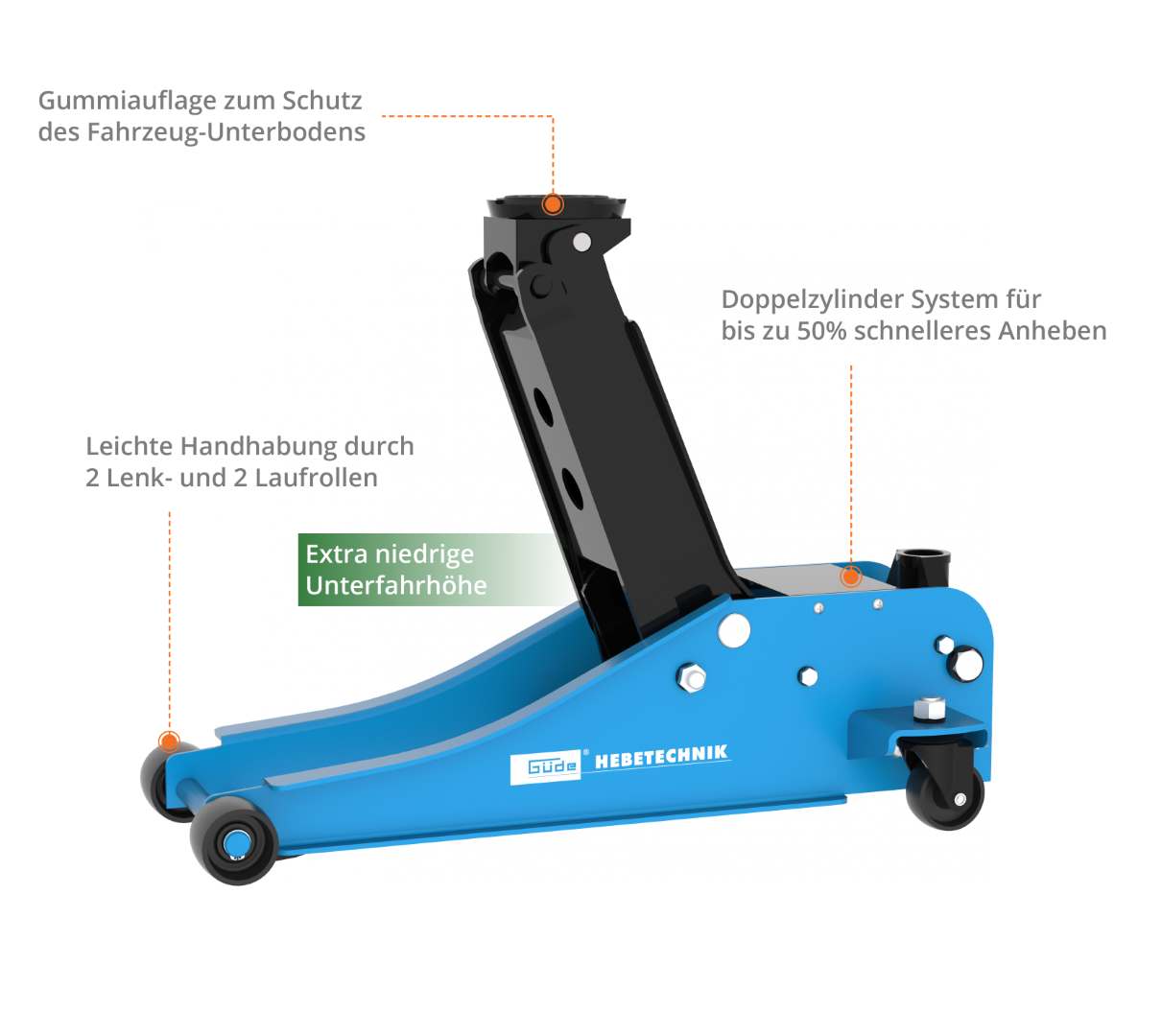 Güde Rangierwagenheber GRH 2,5/510L